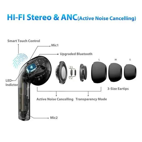 Airpods Air Pro 3rd Gen TWS (True Wireless Stereo) Bluetooth Earbuds Dual Earphones Headset.